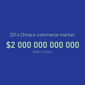 中国电子商务交易额达13万亿元