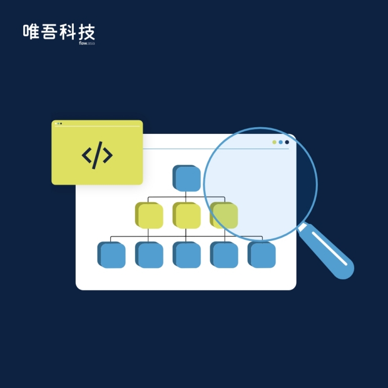 企业官网 WordPress 架构选择：ACF、Elementor 哪个更适合长期运营？