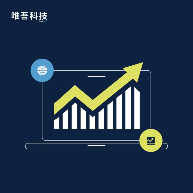 制造业出海官网之后，还需要做什么？一张数字增长路线图