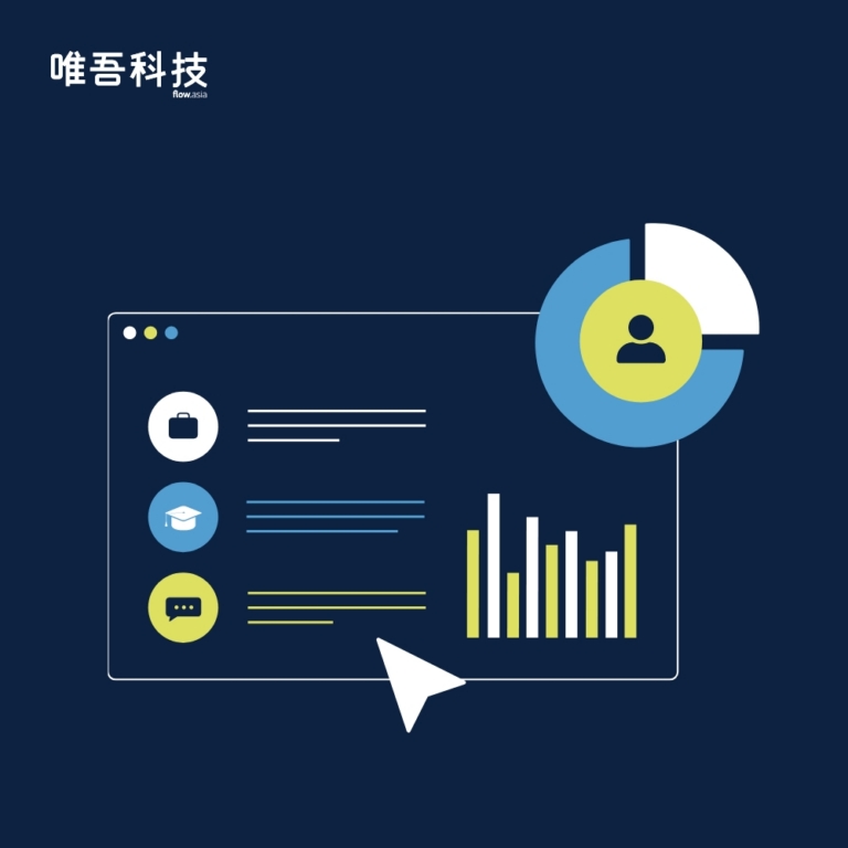 为什么国际化官网有流量却没有询盘？从用户决策路径看 B2B 官网转化
